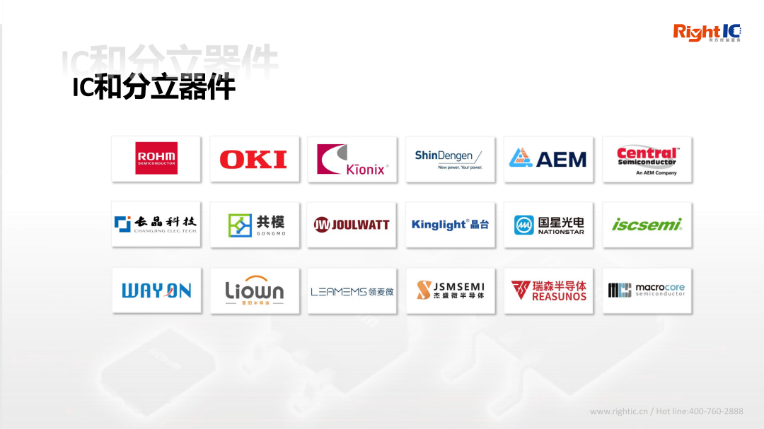 3 代理品牌Linecard20251014_10.png